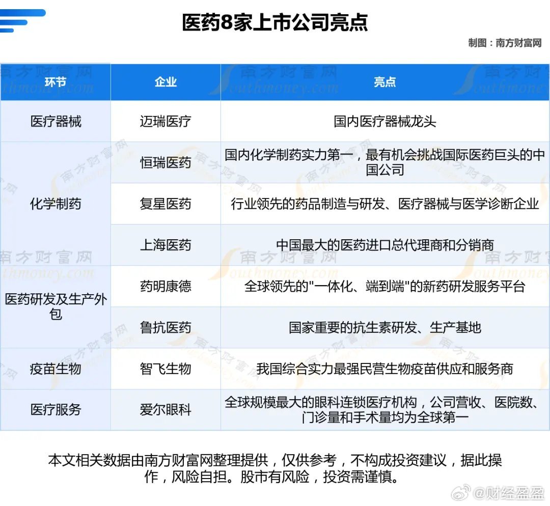 考药狮最新版,考药狮最新版，全方位解读医药行业的新领军者