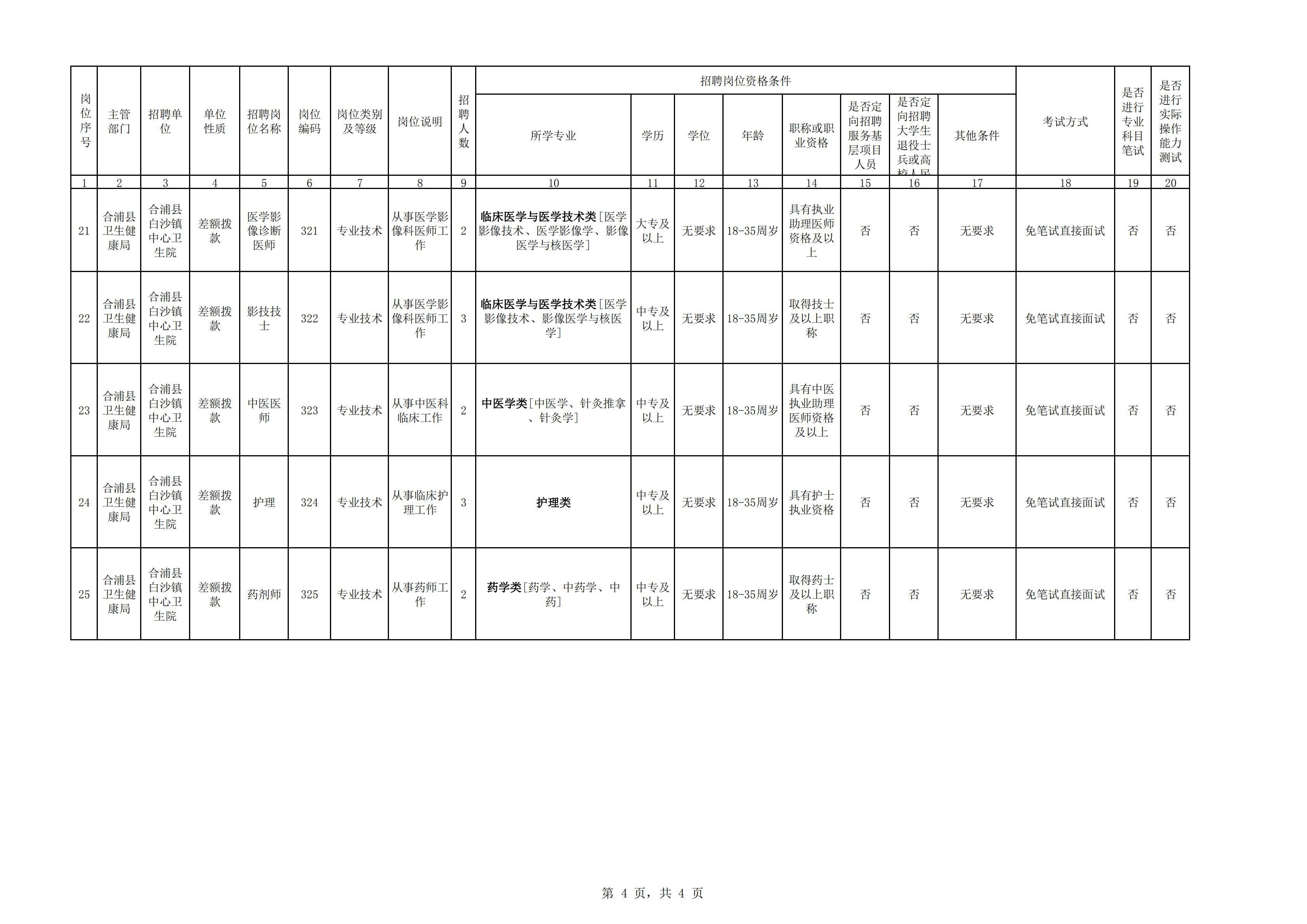 合浦今天最新招聘,合浦今日最新招聘动态及其影响