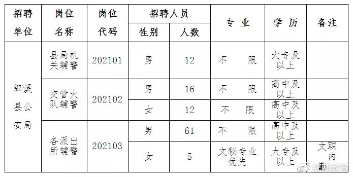 2024年12月 第1114页