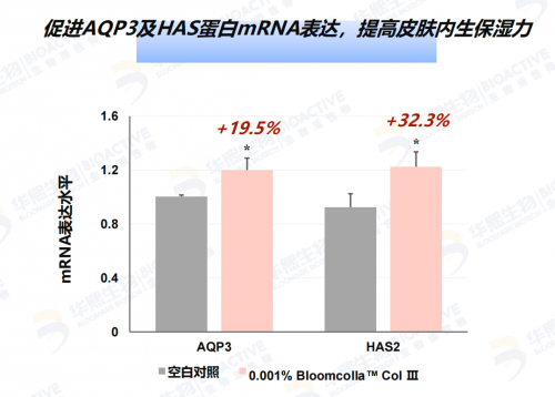 徐徐 第8页