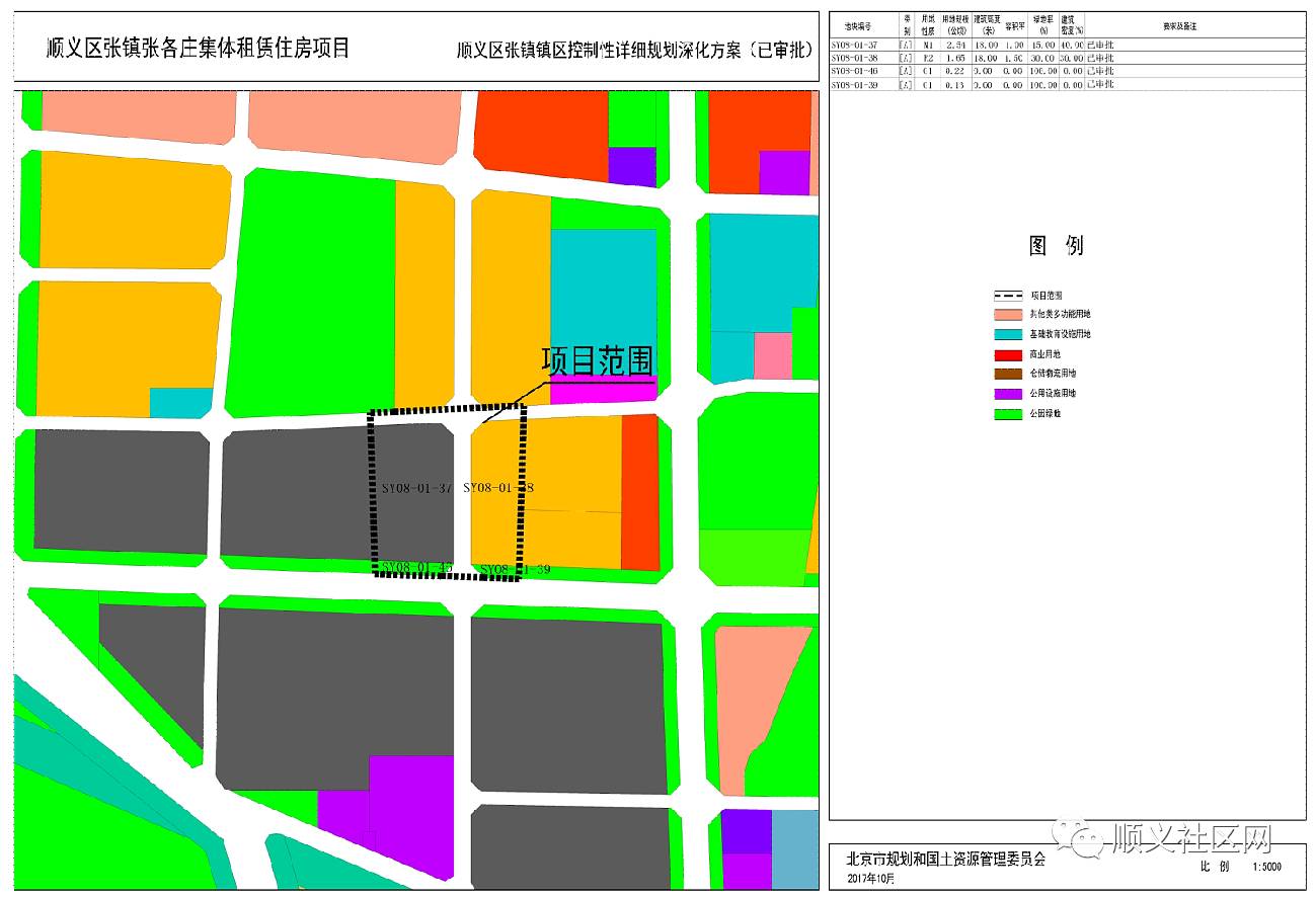 顺义区北石槽最新规划,顺义区北石槽最新规划，塑造未来城市新面貌