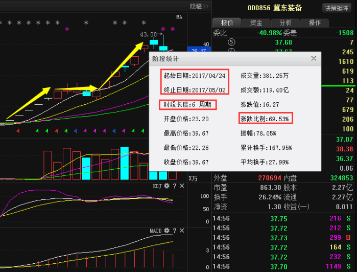 第2272页