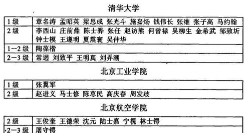 售前咨询 第425页