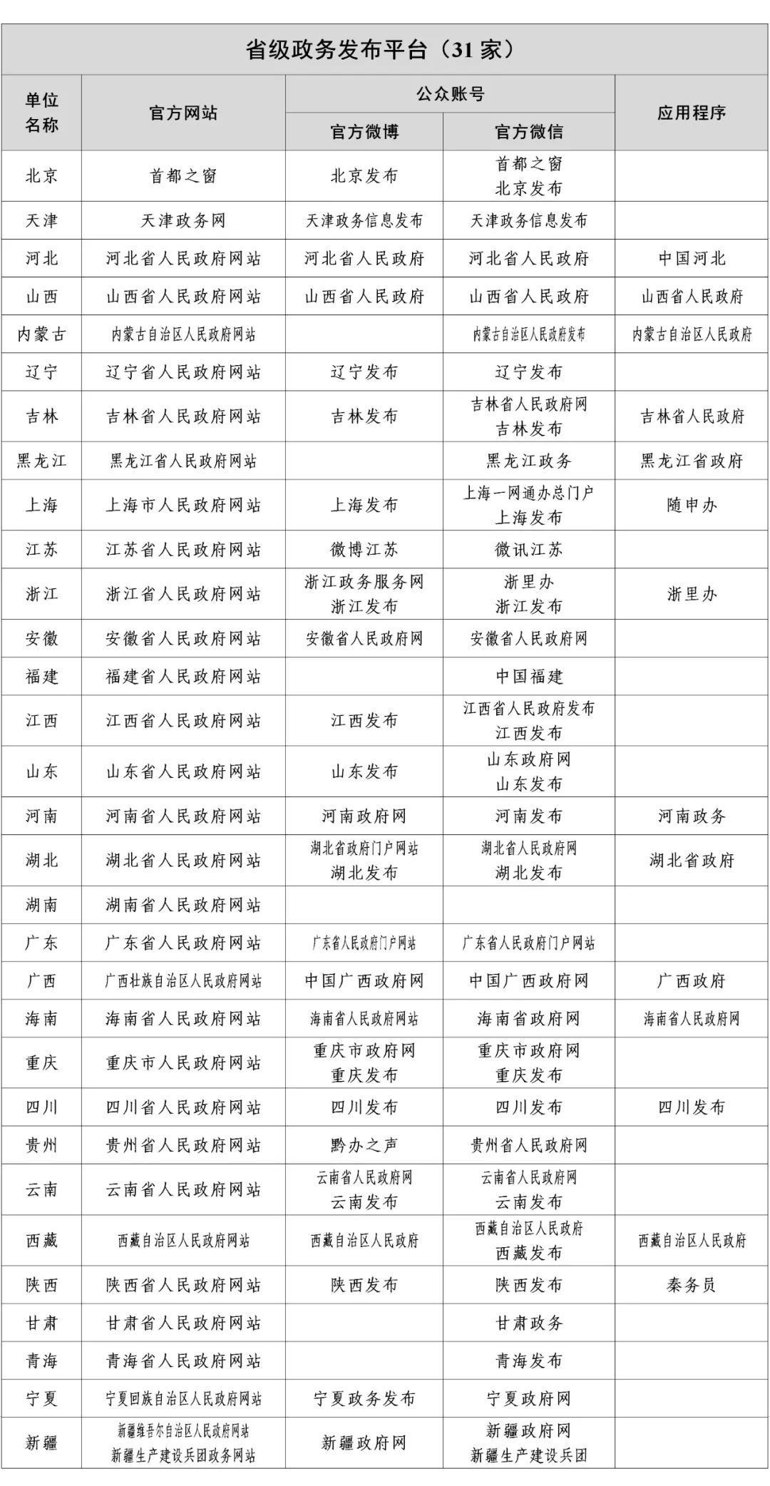 磁县最新任免官名单,磁县最新任免官名单公布