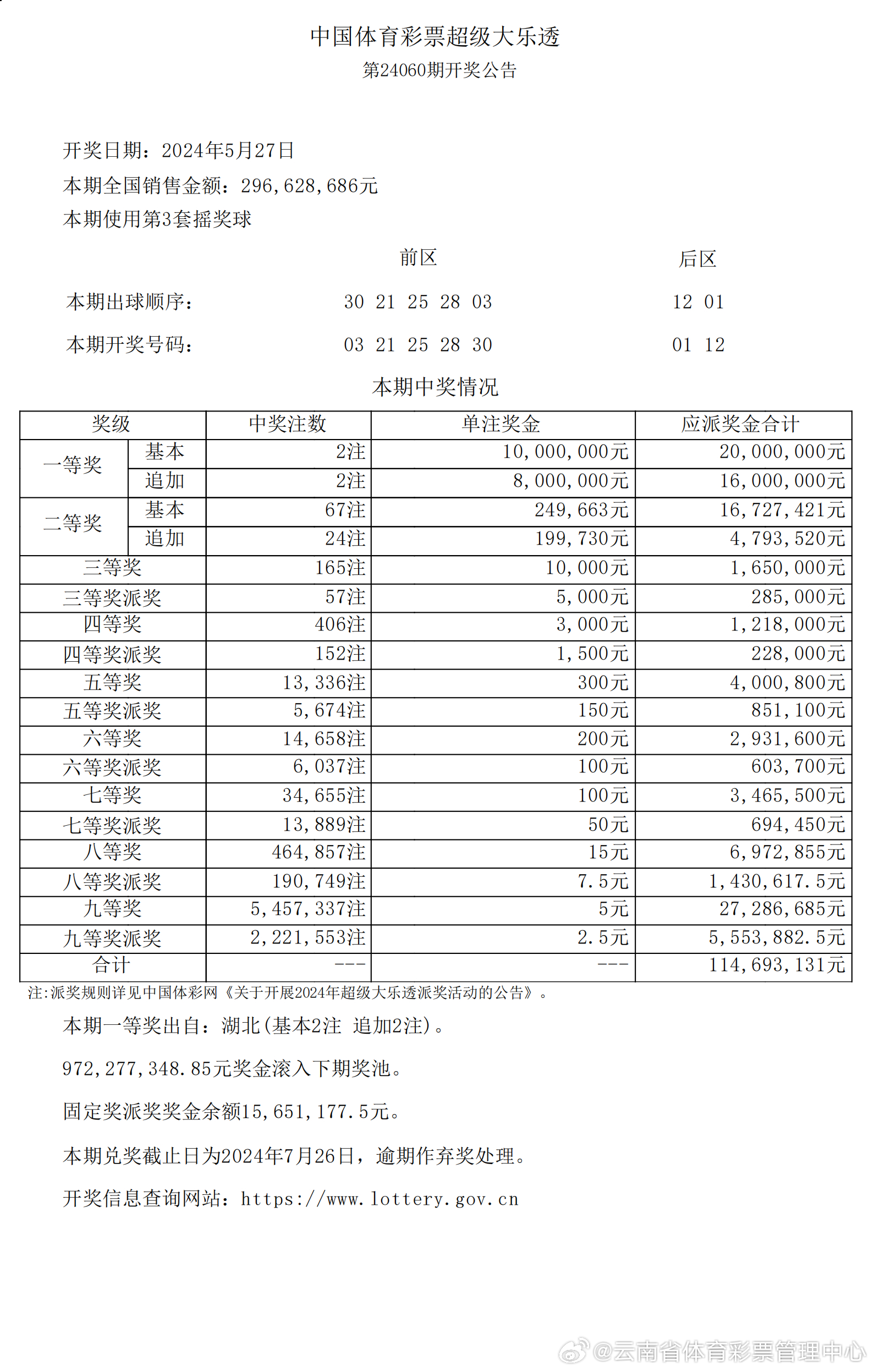 第2132页