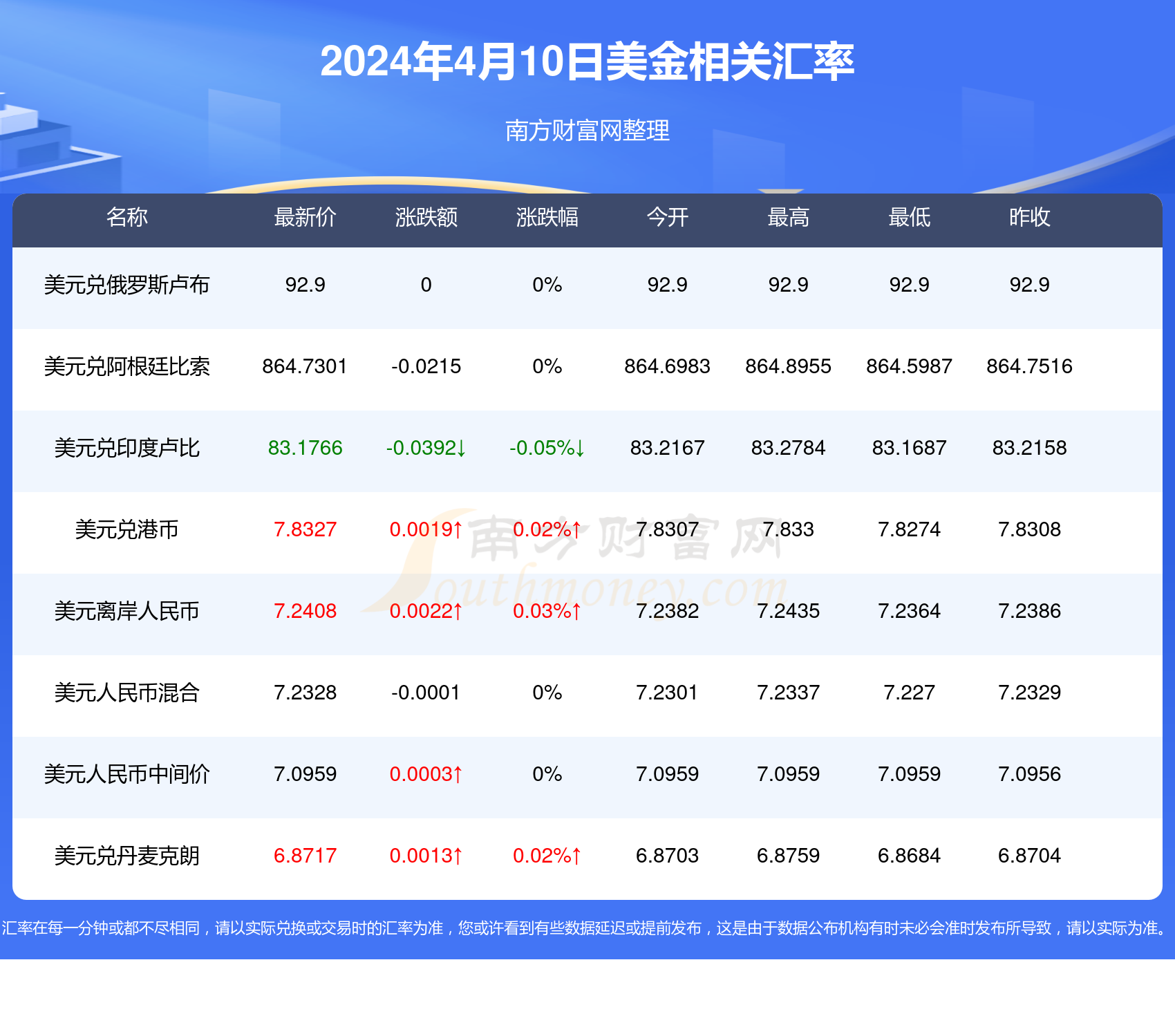 2024新澳最新开奖结果查询,新澳2024年最新开奖结果查询——探索彩票开奖的奥秘