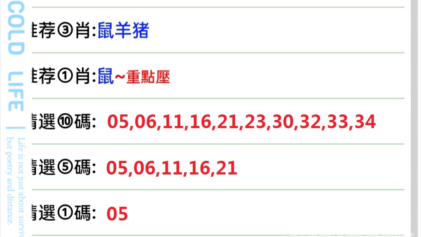 澳门生肖走势图精准,澳门生肖走势图精准预测——探索命理学的奥秘