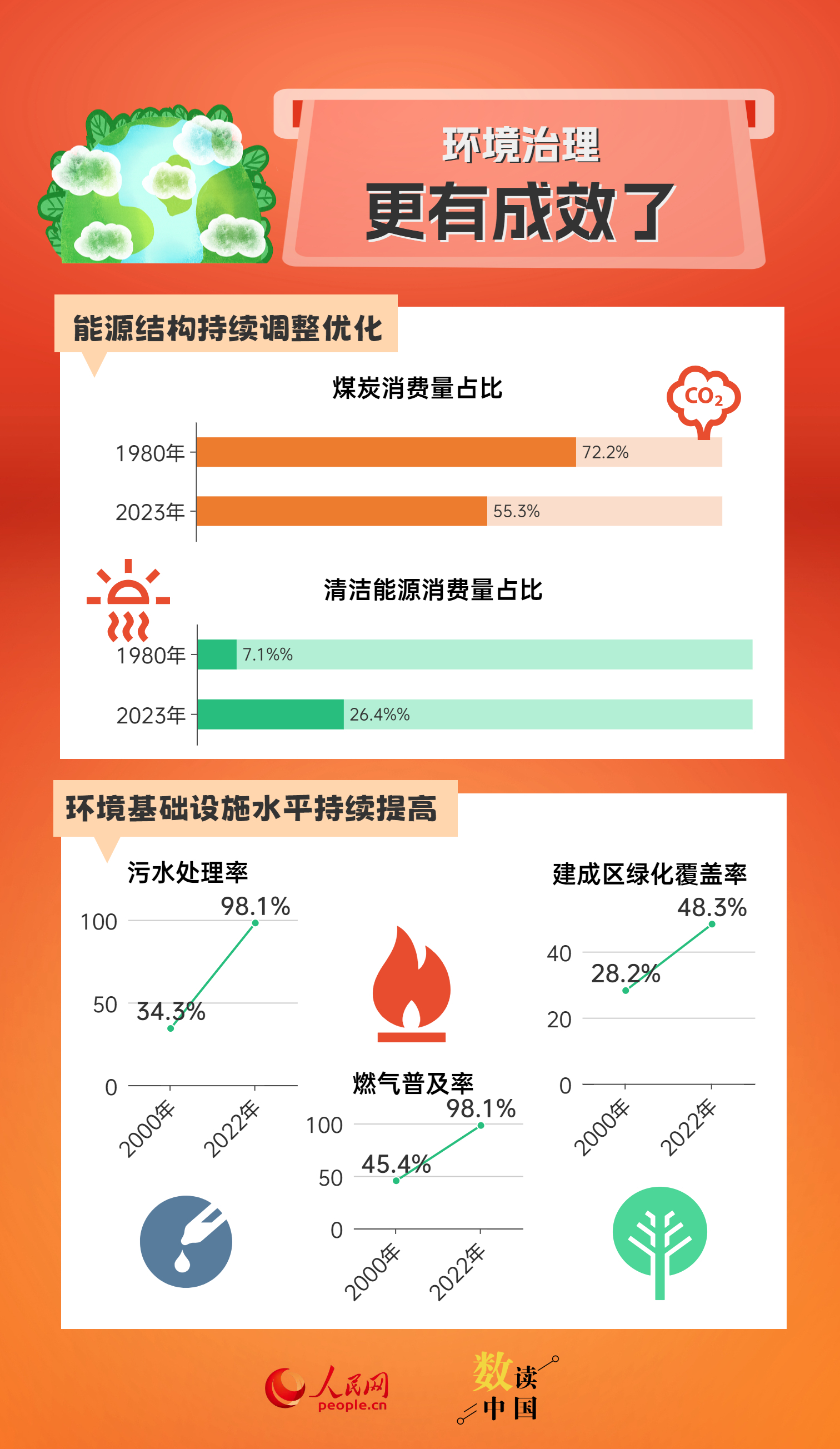 2024澳彩管家婆资料传真,揭秘澳彩管家婆资料传真——2024年的新趋势与洞察