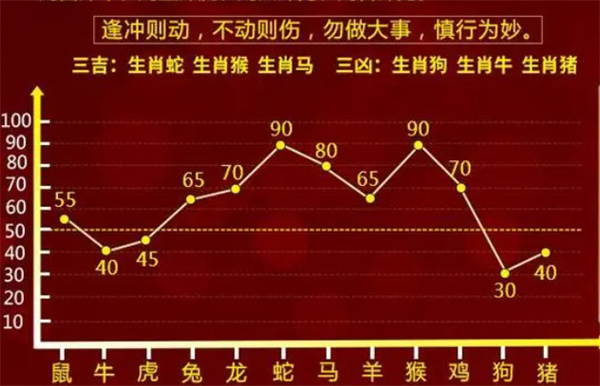 最准一肖一码100%噢一,关于最准一肖一码100%噢一的真相揭露与警惕