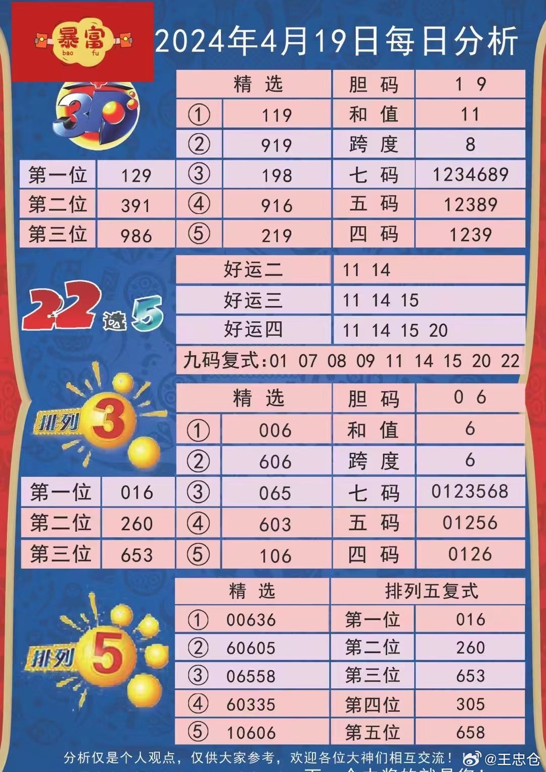 新澳2024年精准资料32期,新澳2024年精准资料32期深度解析