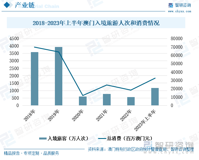 泪如泉涌 第7页