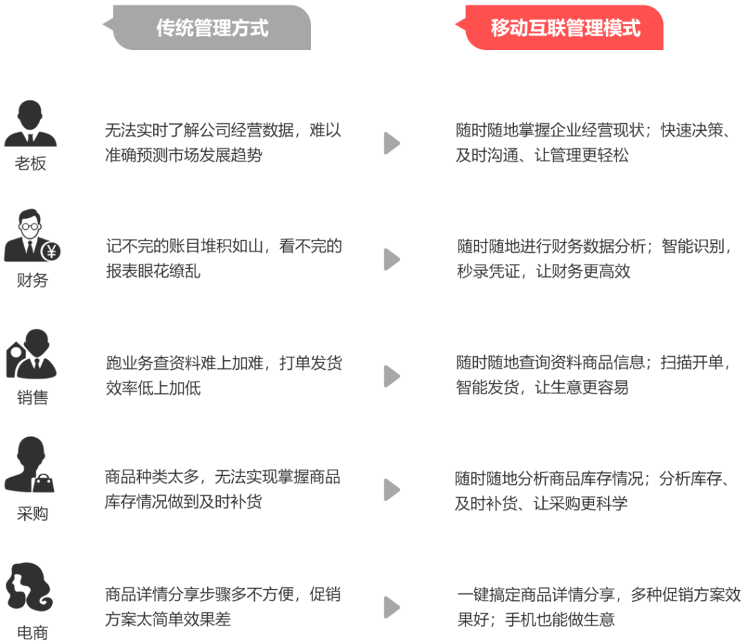 管家婆204年资料一肖,关于管家婆204年资料一肖的研究与探讨