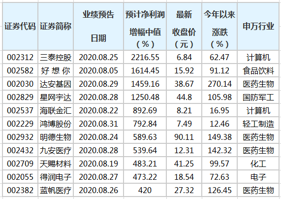 澳门三肖三码精准100%公司认证,澳门三肖三码精准100%公司认证——揭示背后的风险与犯罪问题