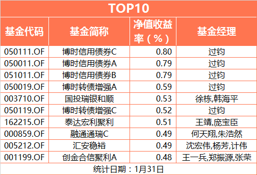 一码一肖100%精准的评论,一码一肖，揭秘精准预测背后的真相与警示