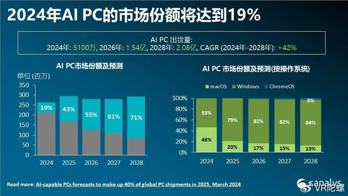 2024年管家婆100%中奖,2024年管家婆预测，揭秘中奖的百分之百秘诀