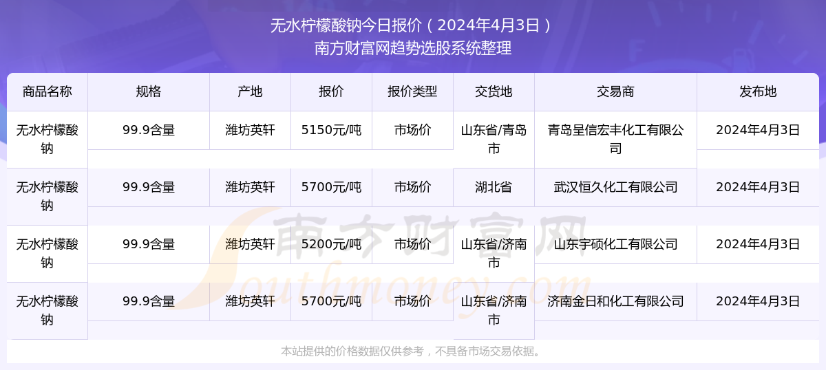 2024新奥精准资料免费大全078期,揭秘2024新奥精准资料免费大全第078期，深度解析与前瞻