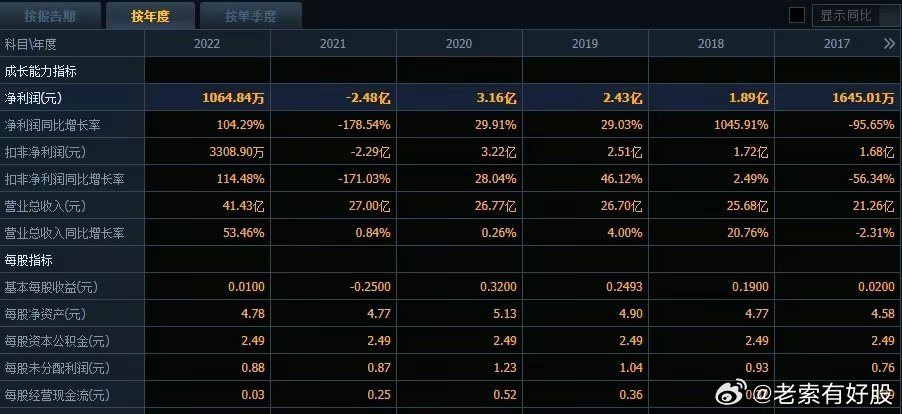 2024新澳今晚开奖号码139,关于新澳今晚开奖号码的探讨与预测——以关键词2024新澳今晚开奖号码139为中心