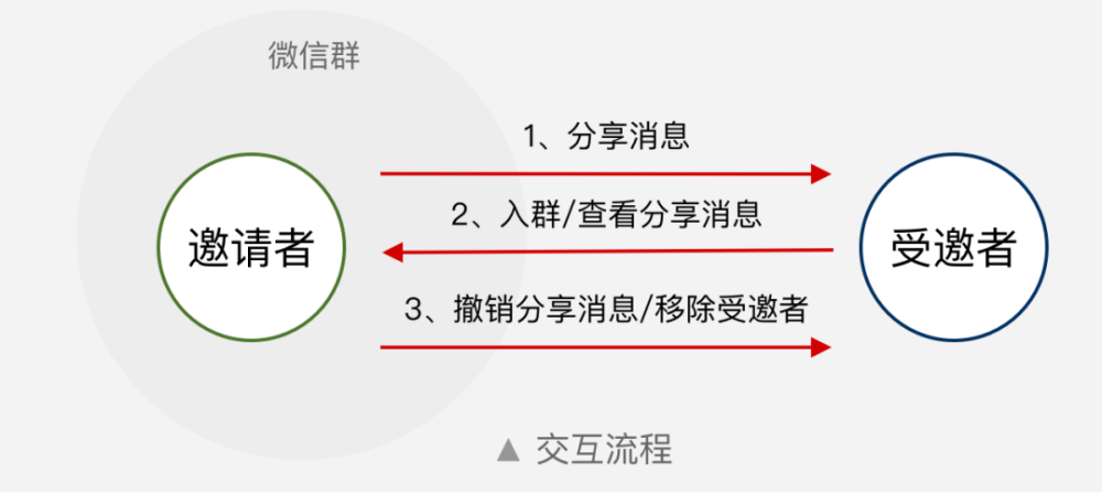 22324濠江论坛历史记录查询,探索濠江论坛的历史记录，一场知识的盛宴