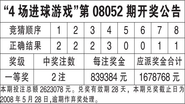 2024香港历史开奖结果查询表最新,揭秘香港历史开奖结果查询表最新动态（附最新查询表）