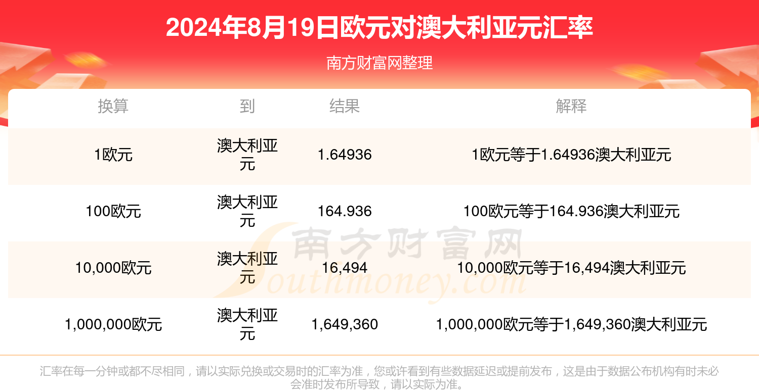 青梅竹马 第7页