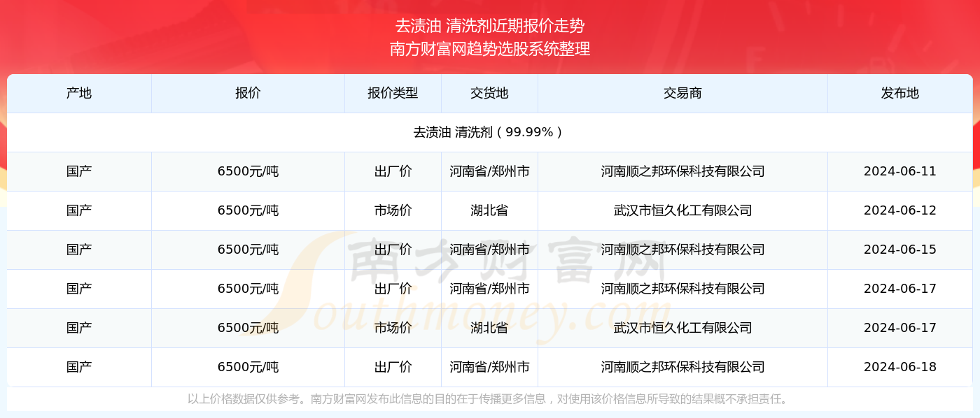 新奥彩2024年免费资料查询,新奥彩2024年免费资料查询，探索未来的彩票世界