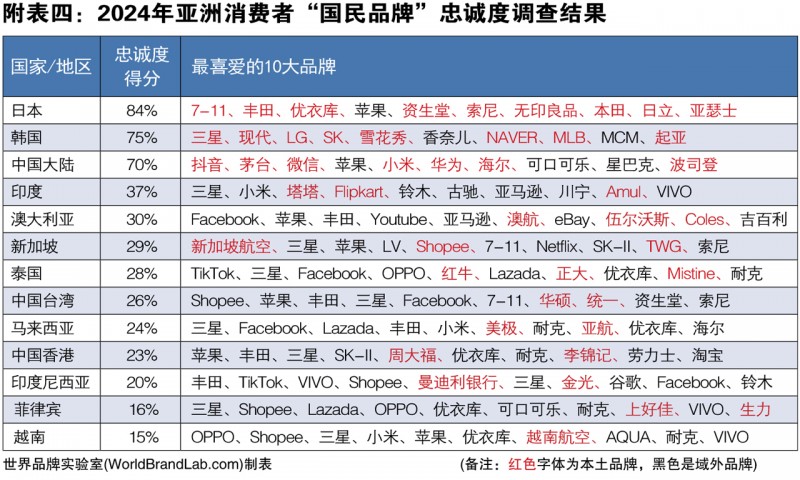 2024正版资料大全好彩网,探索正版资料的世界，2024年好彩网的大数据之旅