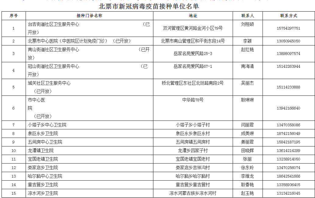 亭亭玉立 第7页