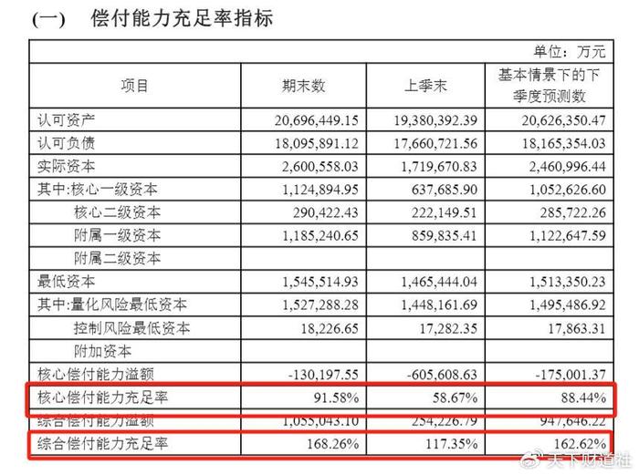 举世闻名 第6页