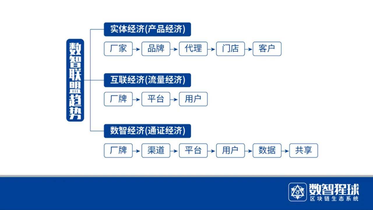 新澳精准资料免费提拱,新澳精准资料免费提拱，助力行业发展的强大资源