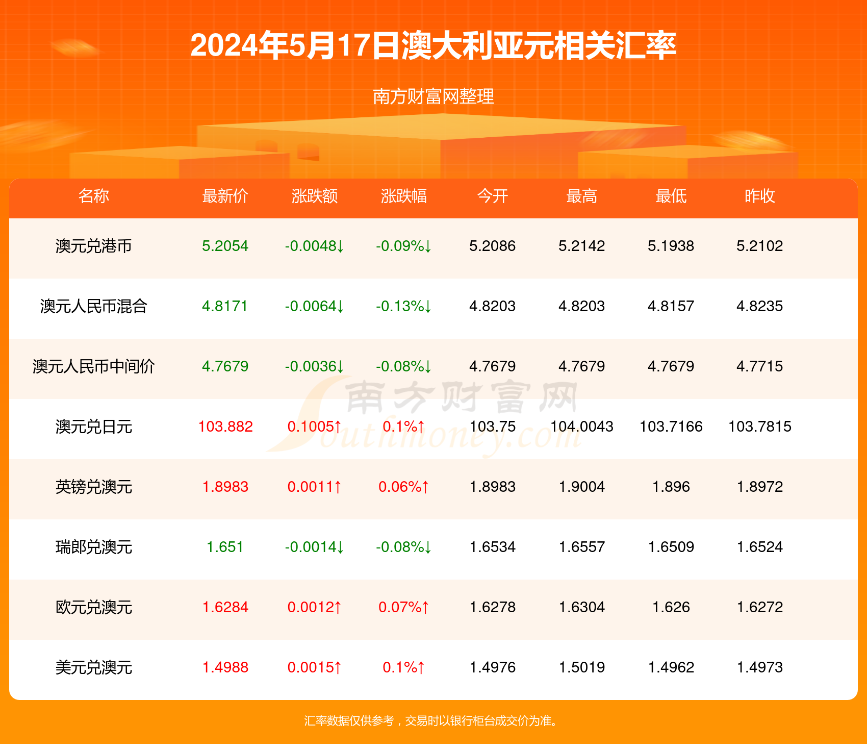 新澳2024年正版资料,新澳2024年正版资料深度解析