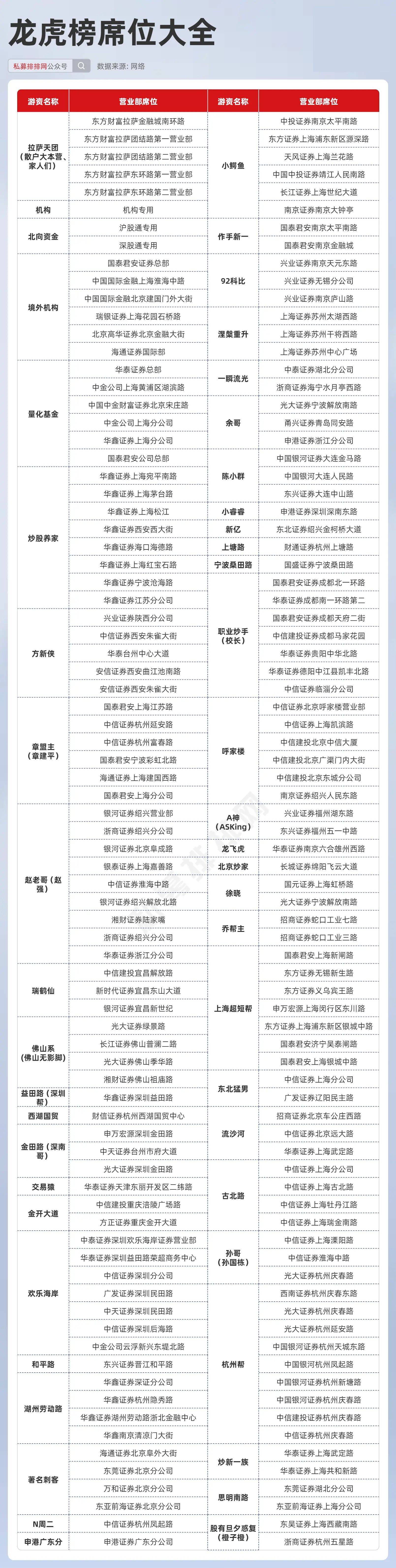 2024王中王资料大全公开,关于2024王中王资料大全公开的文章