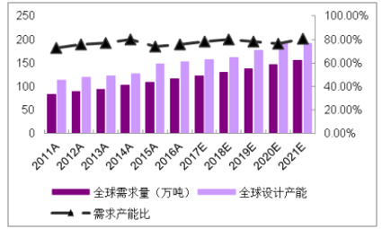 新澳2024年精准资料,新澳2024年精准资料，未来趋势与行业洞察