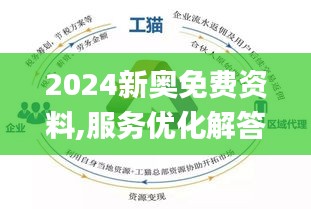 2024新奥免费资料领取,新奥免费资料领取指南，探索2024年全新机遇