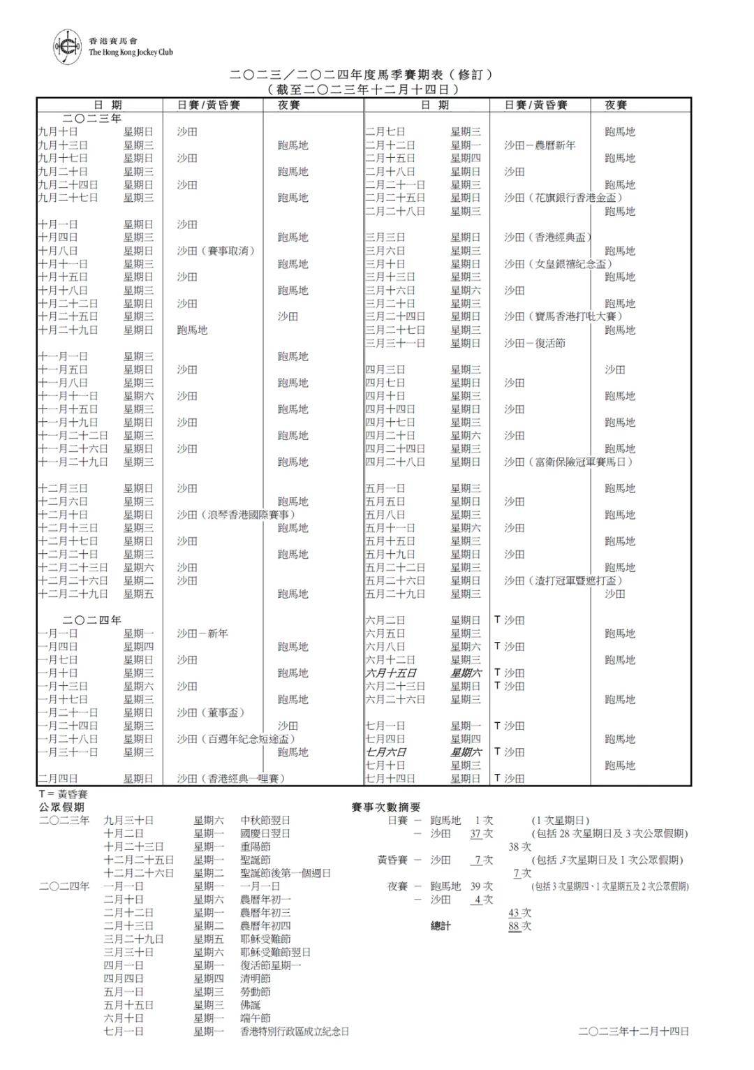 2024年新澳门马会传真资料全库,探索2024年新澳门马会传真资料全库，数据海洋中的新航标