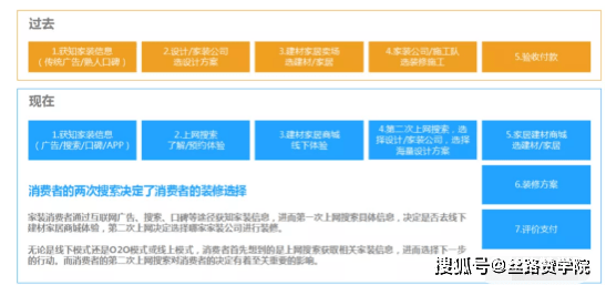 七嘴八舌 第6页