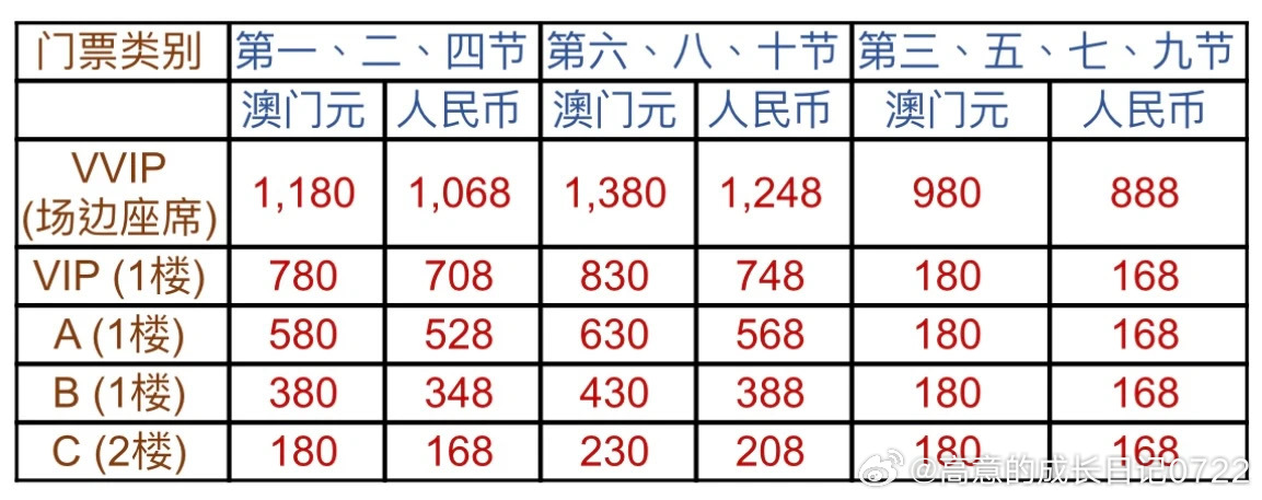 澳门正版内部资料第一版,澳门正版内部资料第一版与违法犯罪问题