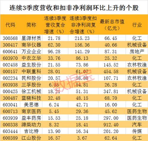 澳门精准一笑一码100%,澳门精准一笑一码，揭秘背后的秘密与真相（100%准确预测？）