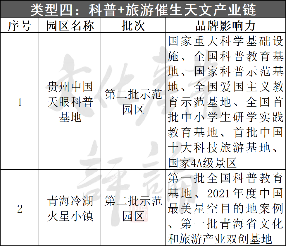 2024年12月 第166页