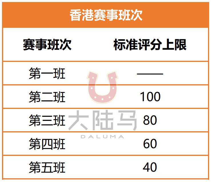 香港马资料更新最快的,香港赛马资料更新速度最快的来源与优势解析