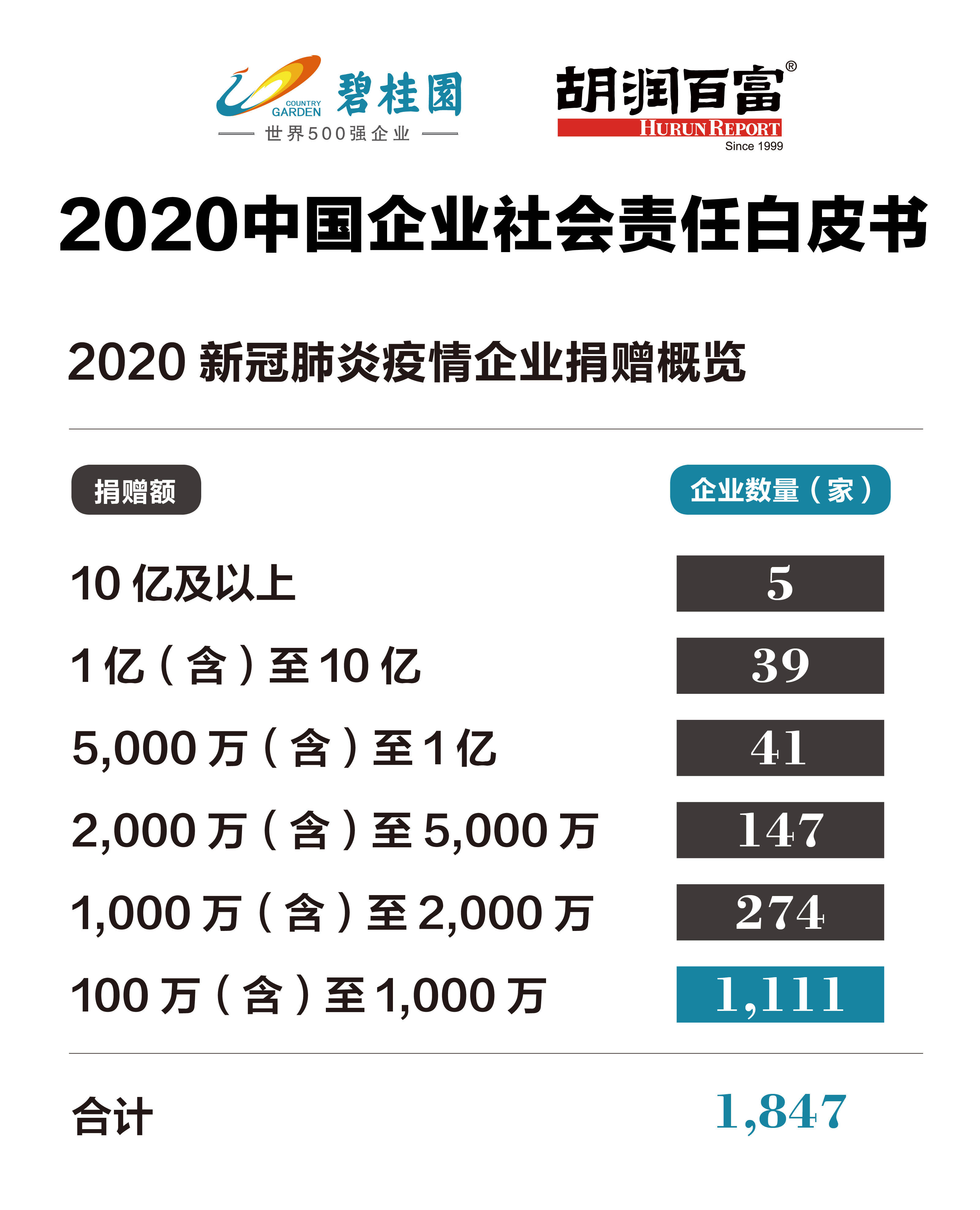 澳门三中三码精准100%,澳门三中三码精准100%，揭示一个违法犯罪问题