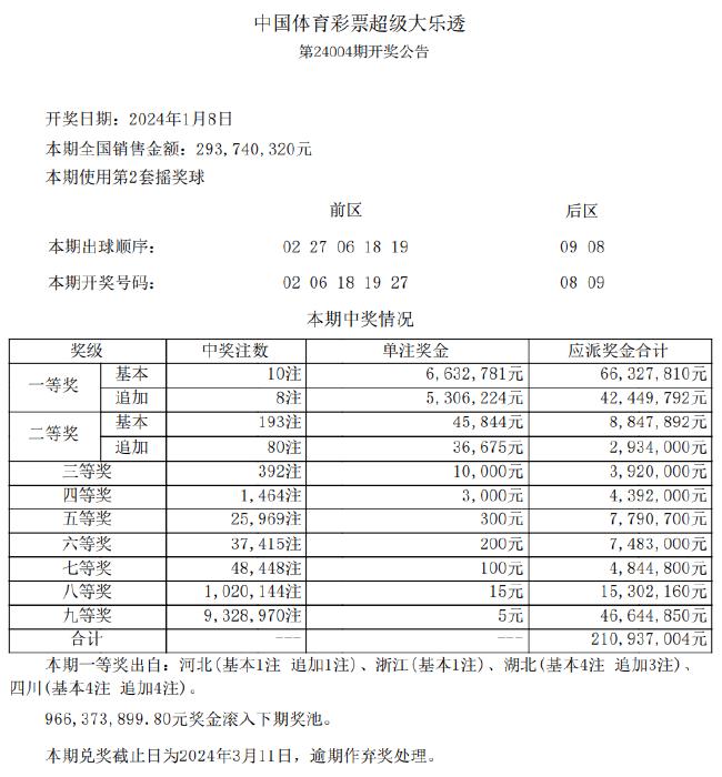 新澳天天开奖资料,新澳天天开奖资料与违法犯罪问题