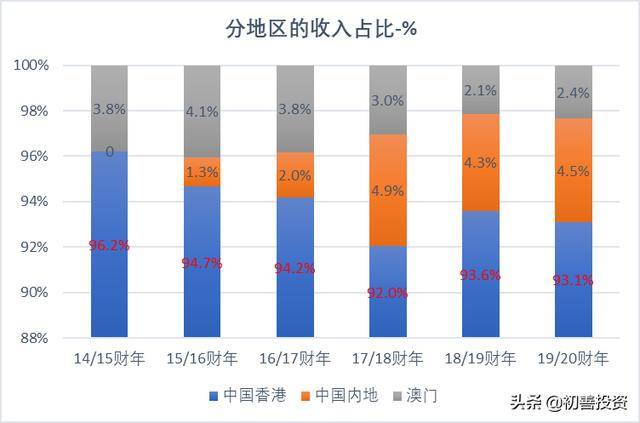 2024年12月 第118页