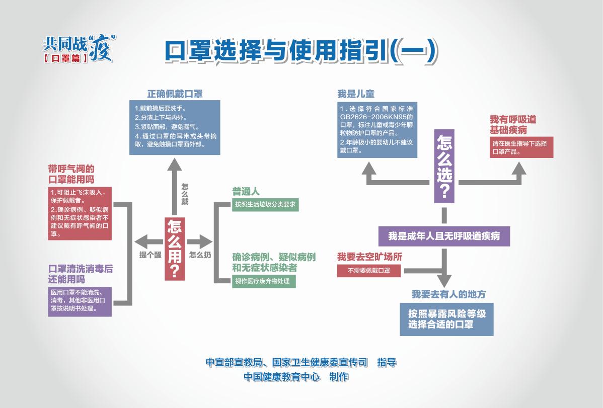 新澳资料免费,新澳资料免费，探索与获取知识的门户