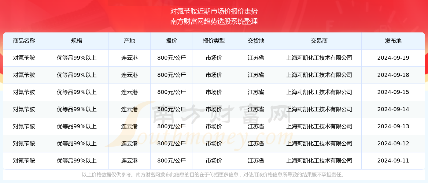 澳门特马今期开奖结果2024年记录,澳门特马今期开奖结果2024年记录及彩票文化深度解析