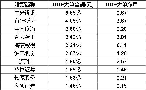 新澳开奖记录今天结果,新澳开奖记录今天结果，探索彩票背后的秘密与期待