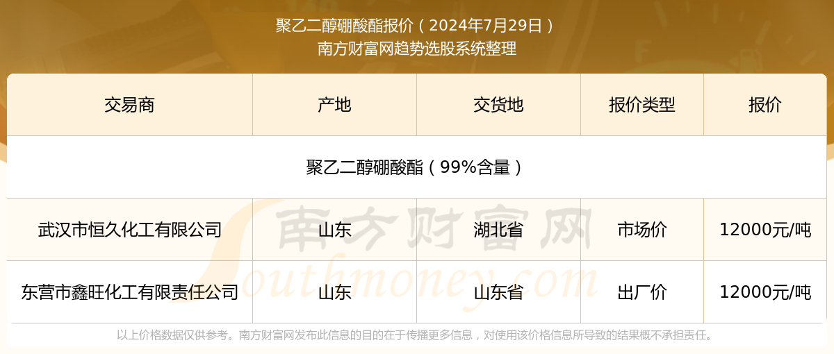 2024新澳最新开奖结果查询,揭秘2024新澳最新开奖结果查询——彩票爱好者的福音