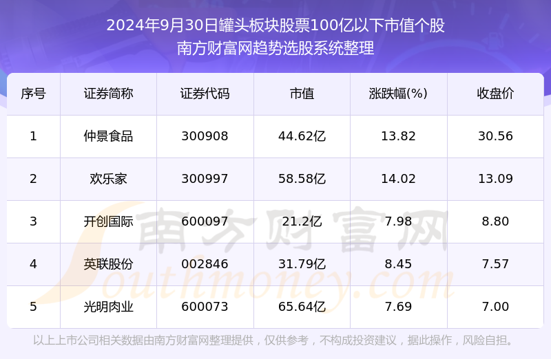 2024年今晚开奖结果查询,揭秘今晚开奖结果，掌握最新信息，预测未来趋势——以XXXX年为例