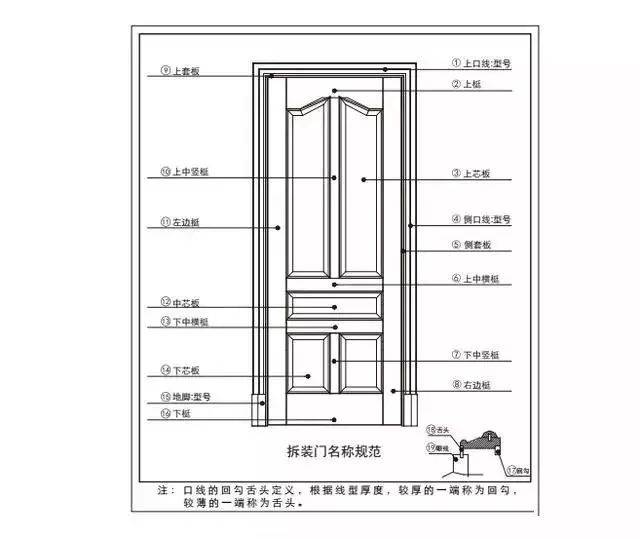 新门内部资料精准大全,新门内部资料精准大全，深度探索与解析