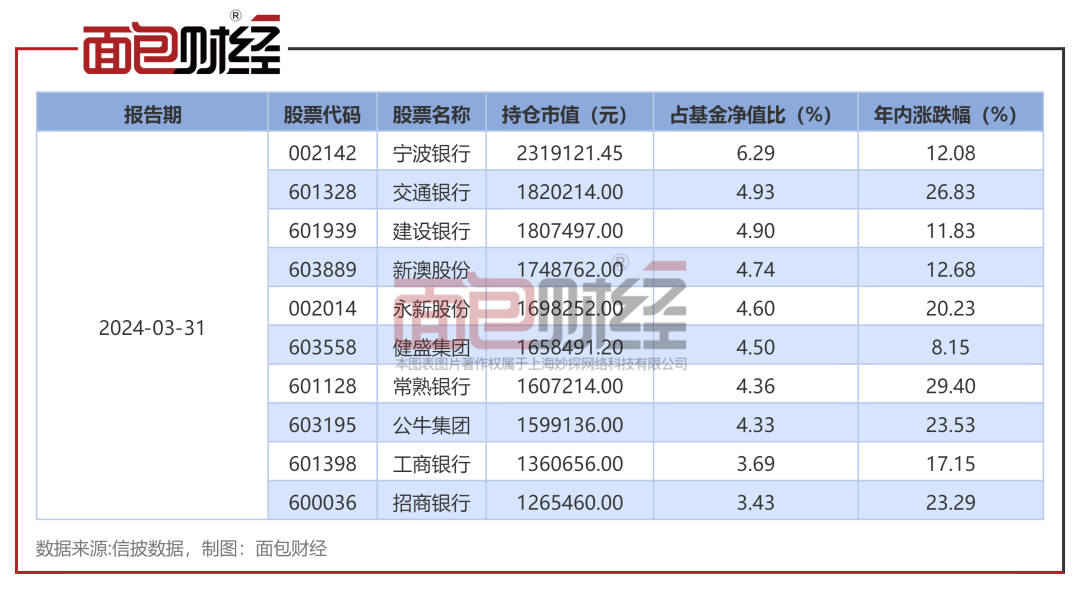 新澳2024年精准资料期期,新澳2024年精准资料期期详解