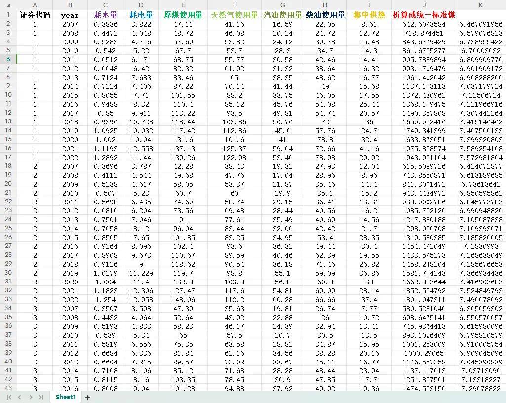 2025年1月 第1073页